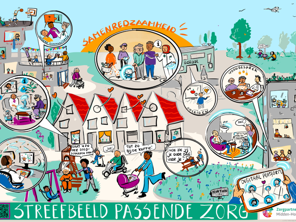 Zonder Titel (A5 (Liggend))